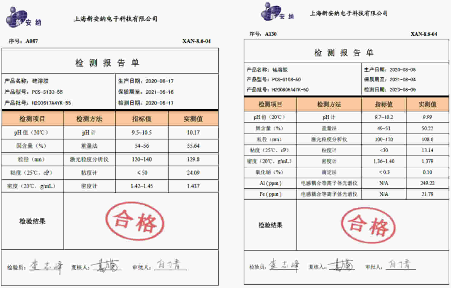 高固含硅溶膠